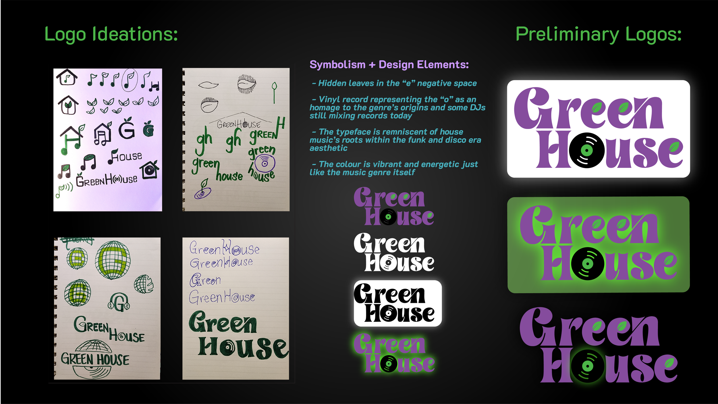 Portfolio_Grace-Burns_GreenHouse-03.png