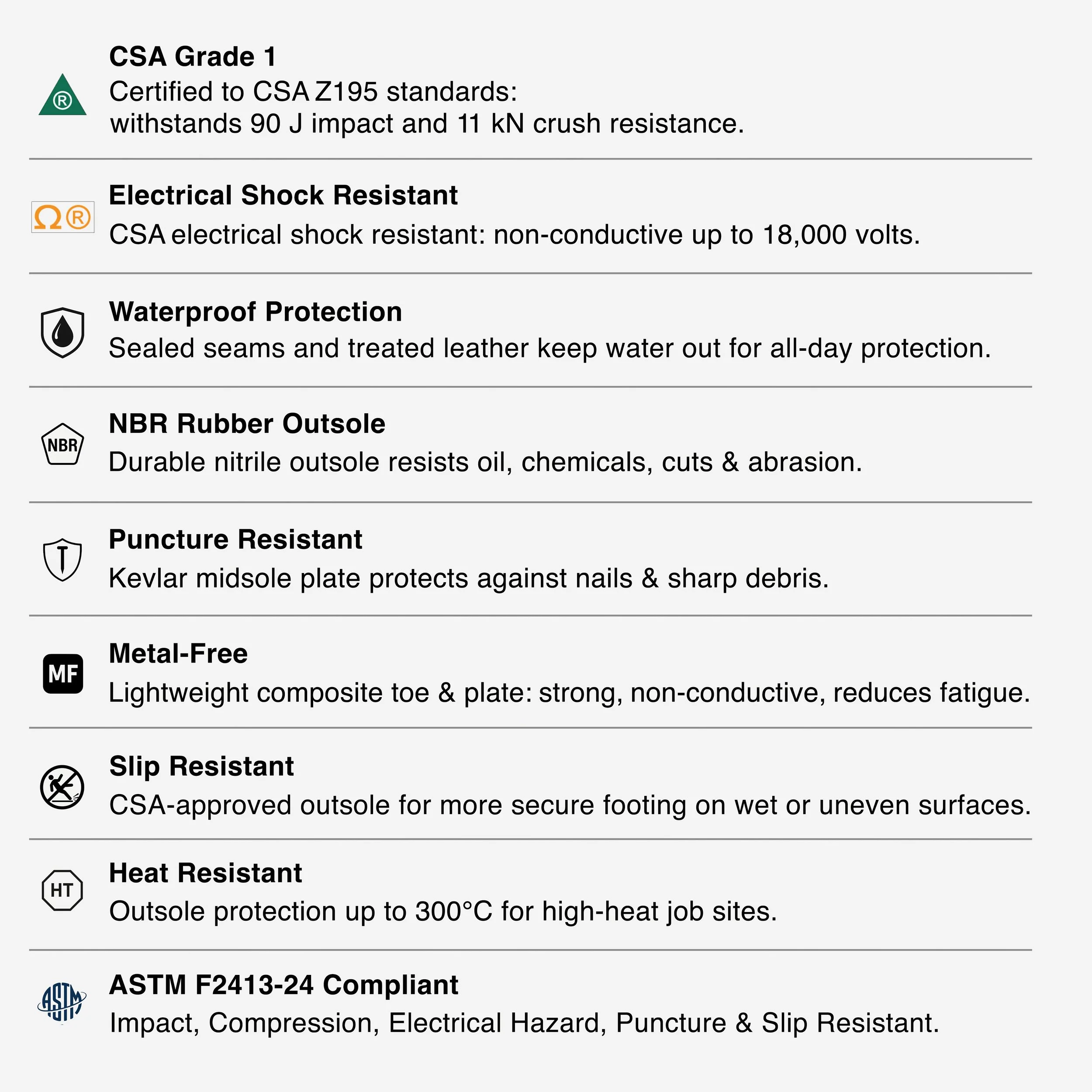 Tiger King Niagara - Features