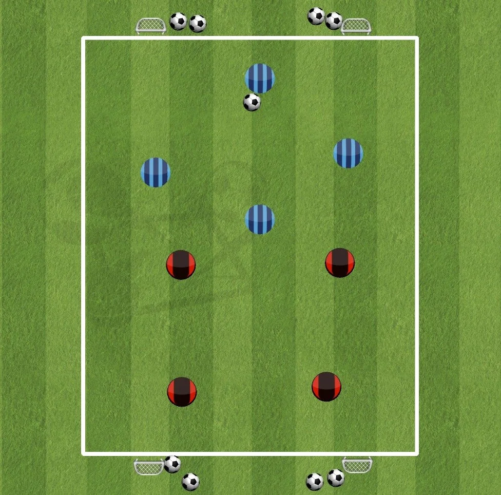 4v4, 4 goal game, on paper.
SHAPE - Diamond. 3 lines.
SHAPE - Square. 2 lines.
SHAPE - Players playing in their positions.
SHAPE - Pressing or breaking pressure. Compactness vs Stretching
Coaching position all around the field.
More than 8? Not 16? T