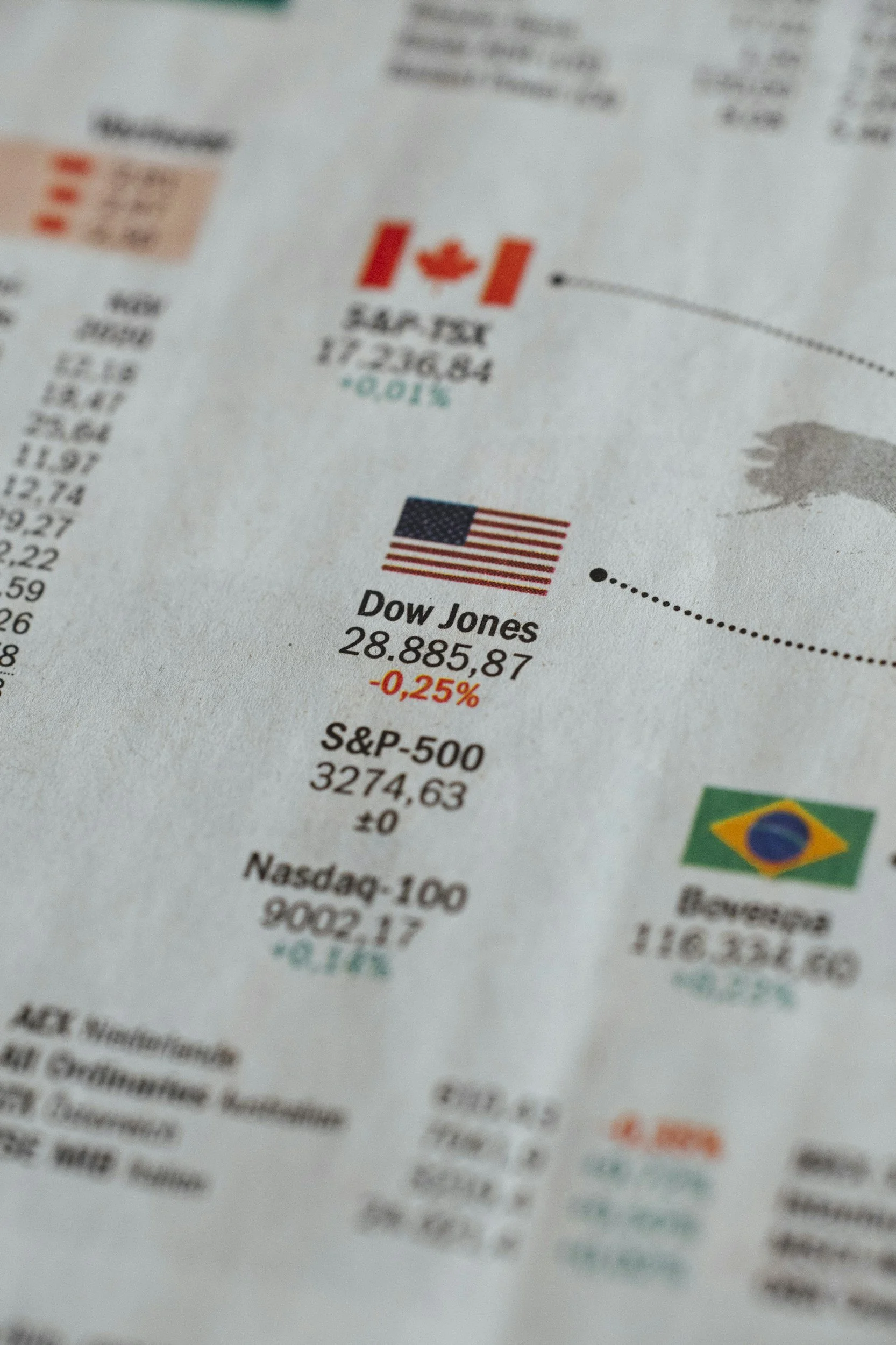 Why Diversification Can Feel Uncomfortable