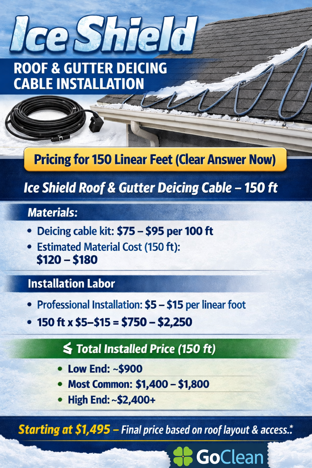 Ice Shield Roof & Gutter Deicing Cable Installation
