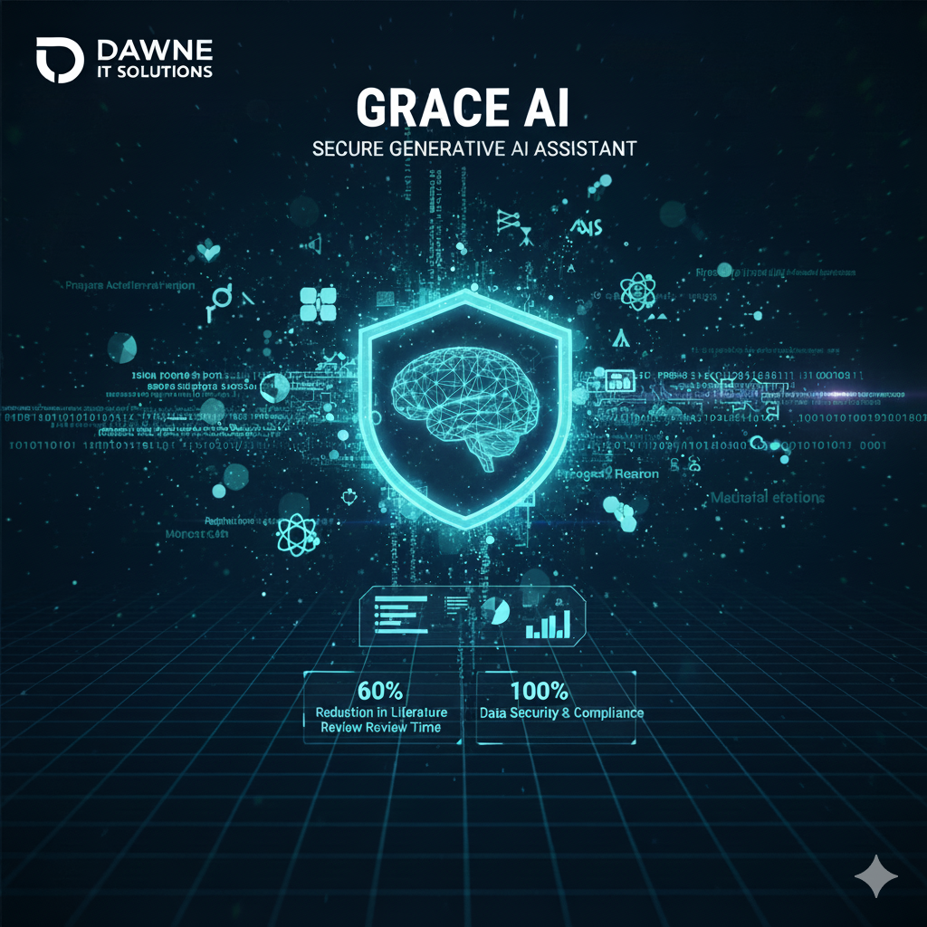GRACE AI - SECURE GENERATIVE AI ASSISTANT