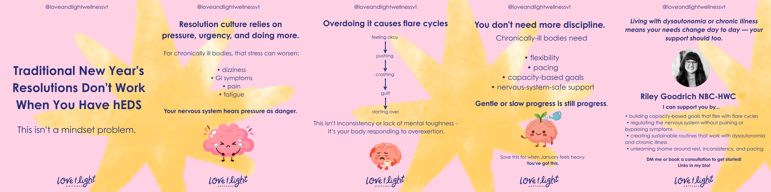 New Year’s Resolutions Don’t Work with hEDS…