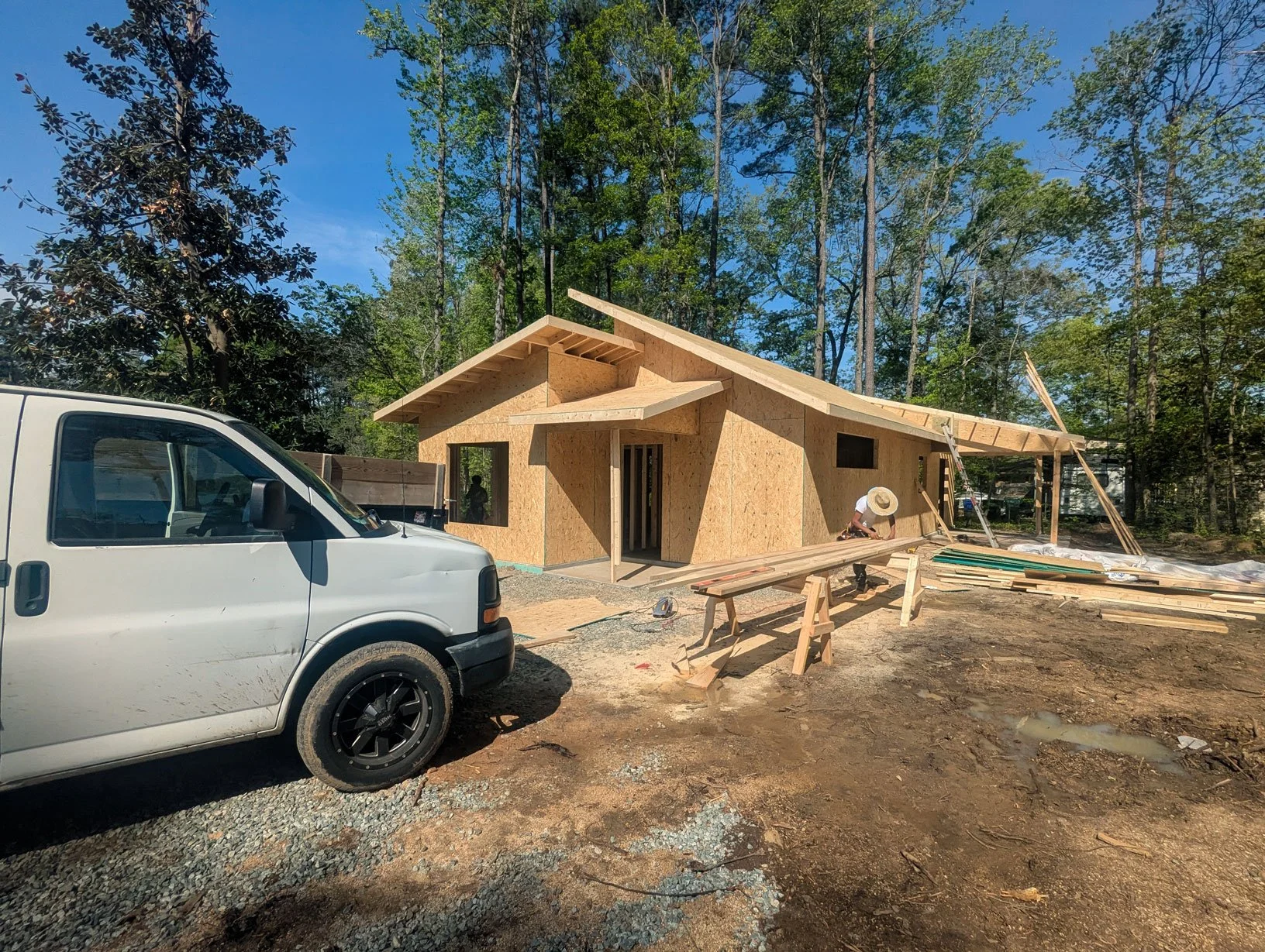 Roll Construction Custom Home Customization and Personalization