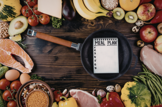 Custom Meal Plan