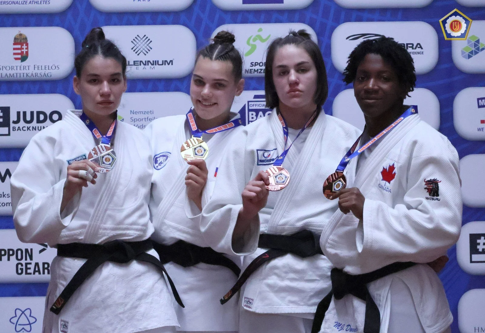 Prague et Paks european cup junior 2026