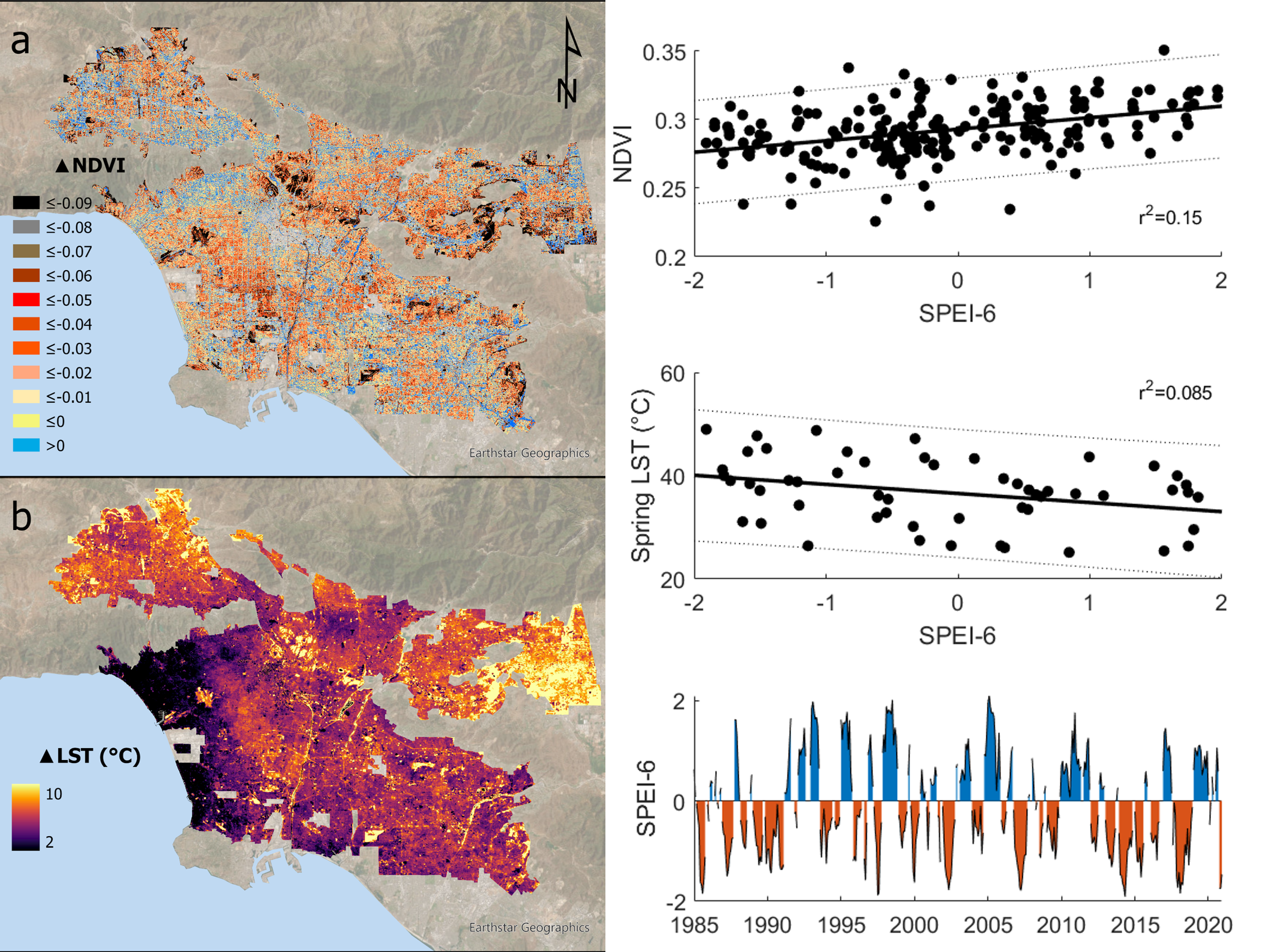Maps and scatter plots showing the relationship between vegetation health, temperature, and climate variables in a geographic region. The top left map illustrates NDVI values with a color scale, while the bottom left map displays land surface temperature. The right side features three scatter plots showing correlations between NDVI, spring LST, and SPEI-6 over time.