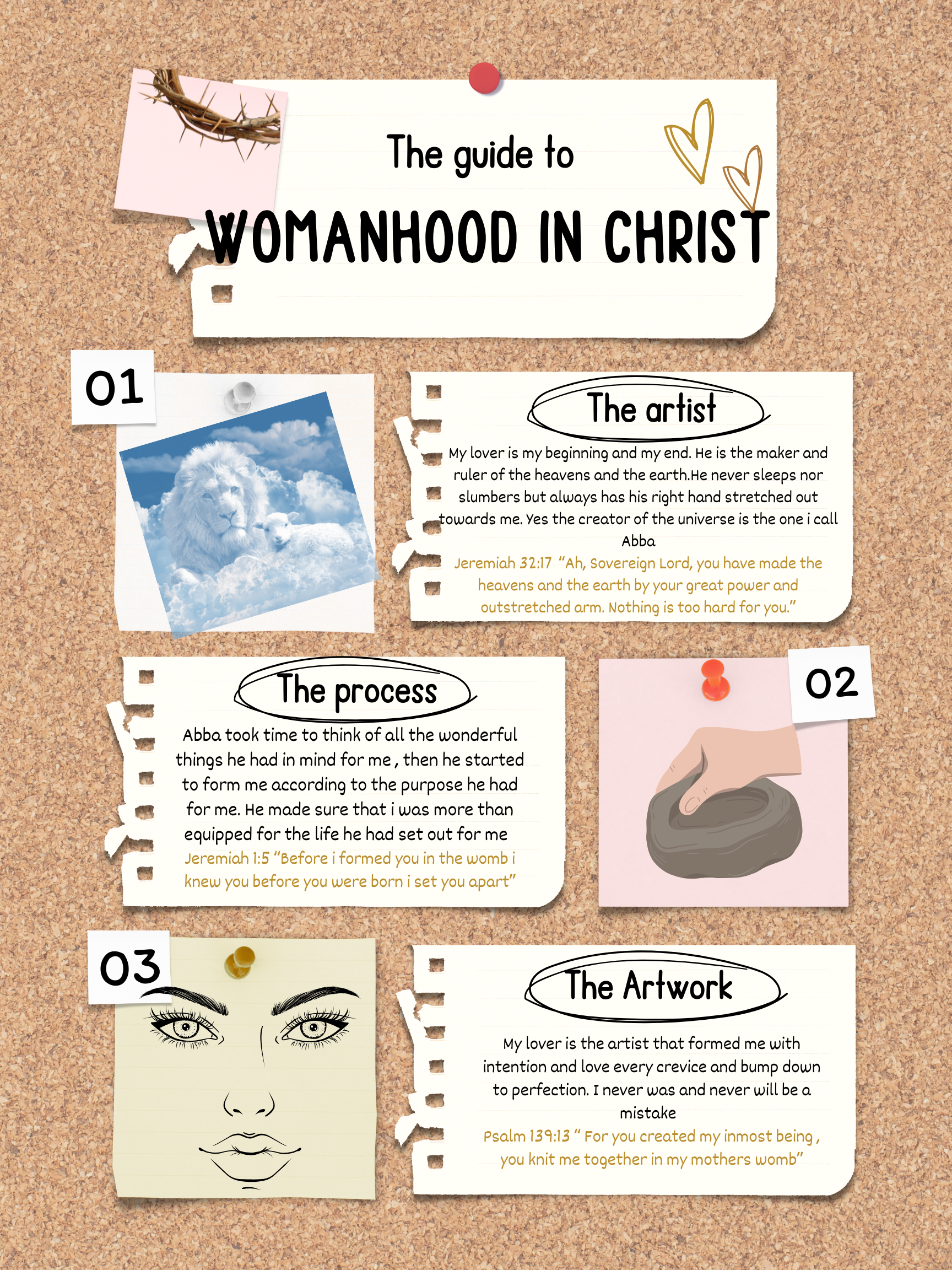 A corkboard with several scattered paper notes. The main sign at the top reads 'The guide to WOMANHOOD IN CHRIST'. Below, there are sections labeled 'The artist', 'The process', and 'The Artwork', each with text, images, and decorative elements like hearts and numbered labels.