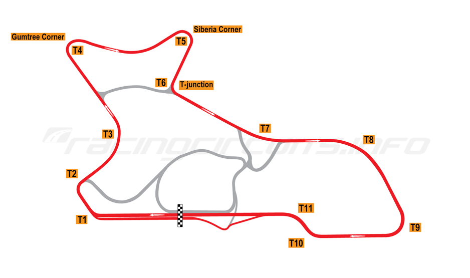 (CANCELLED) Superkarts: Motorsport Australia State Championship 2025 — Round # 5 (FINALS)