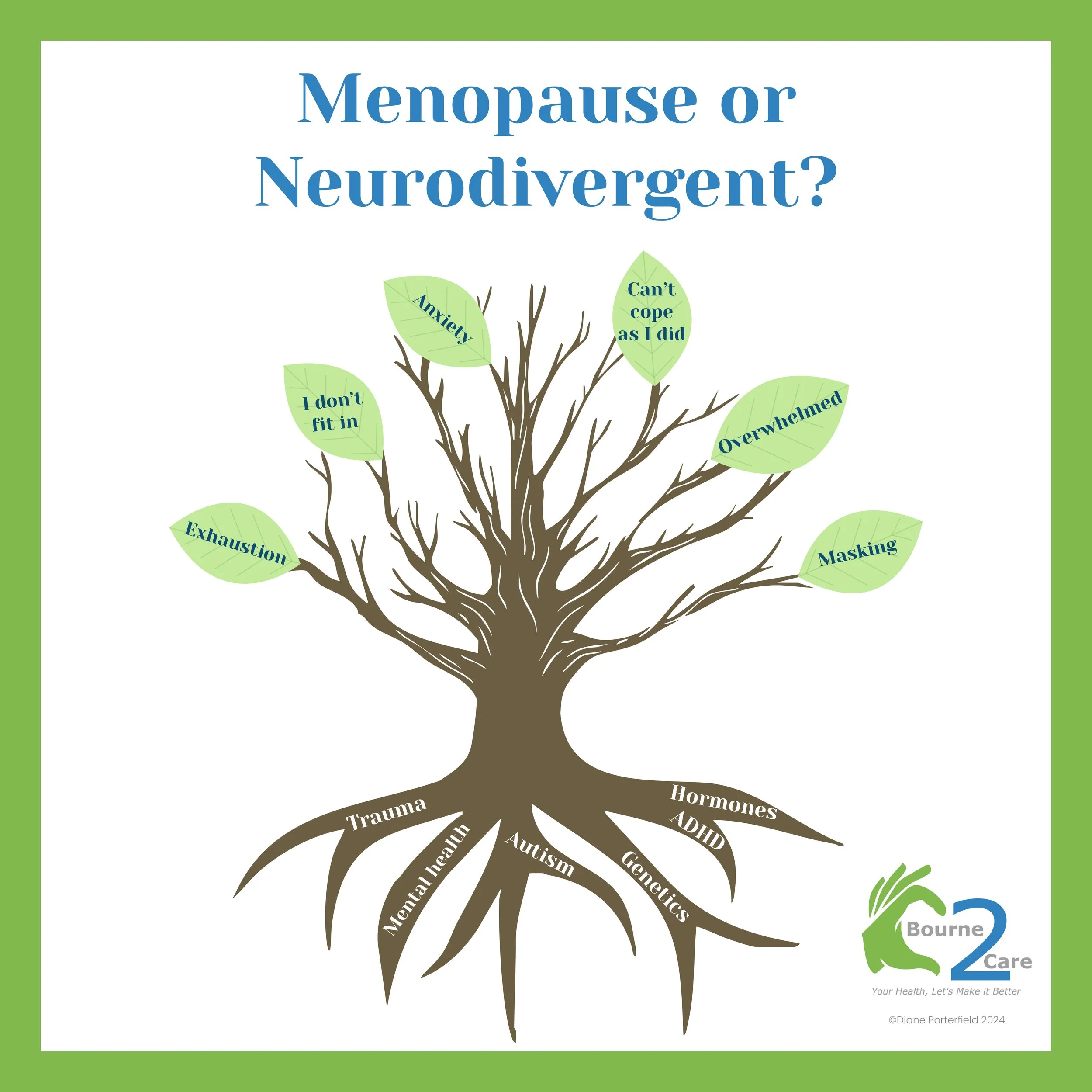 Could I have ADHD or Autism?