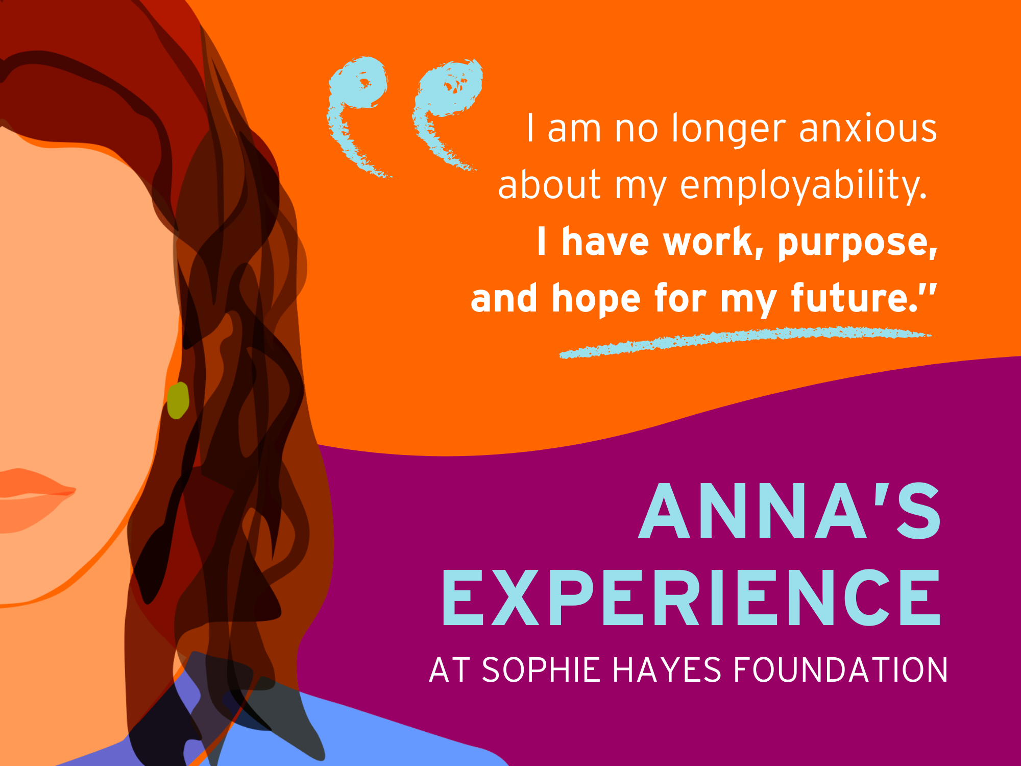 Anna’s Experience with Sophie Hayes Foundation