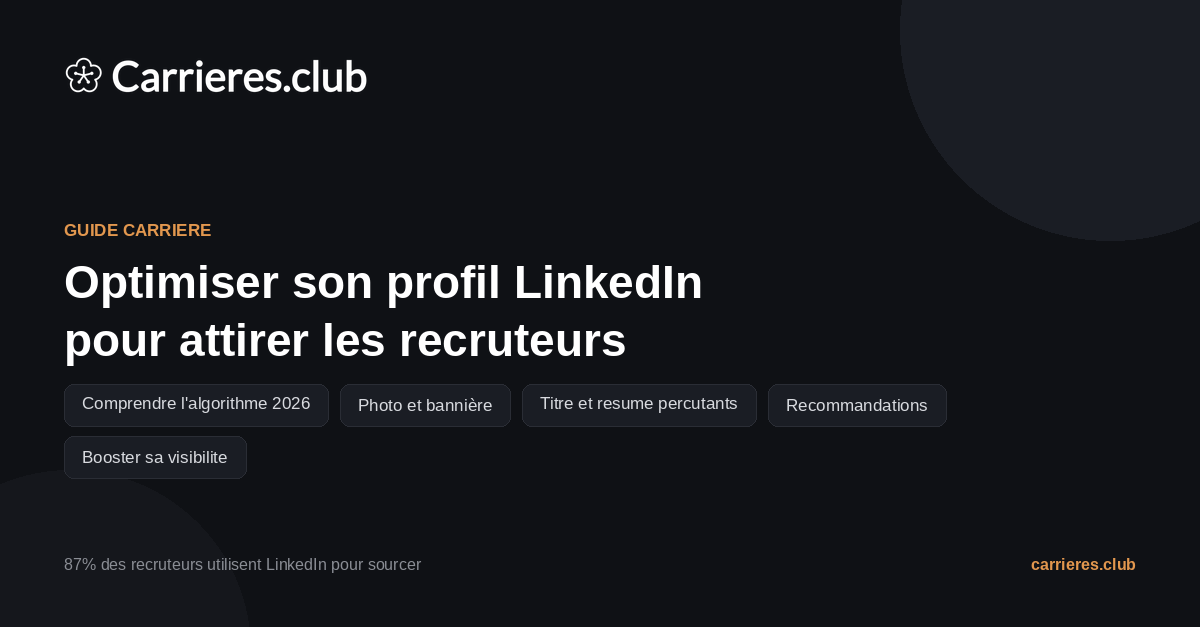 Optimiser son profil LinkedIn en 2026 : le guide ultime pour attirer les recruteurs