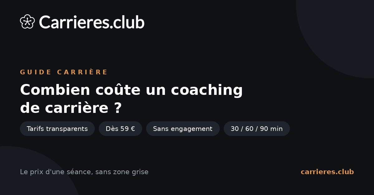Combien coûte un coaching de carrière ?
