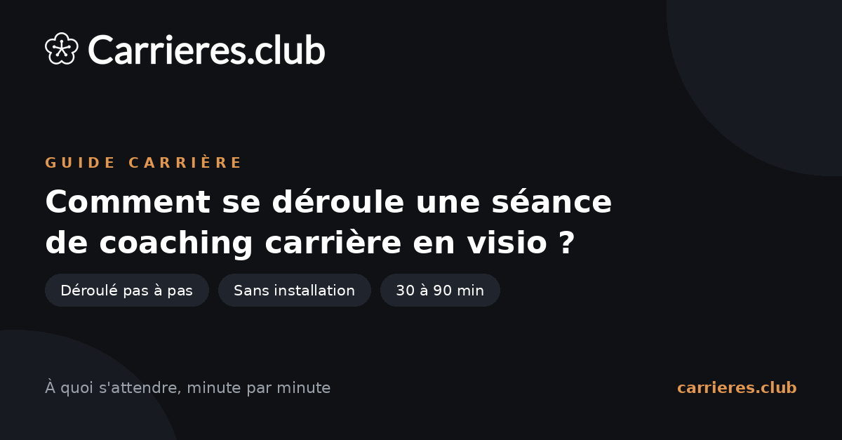 Comment se déroule une séance de coaching carrière en visio ?