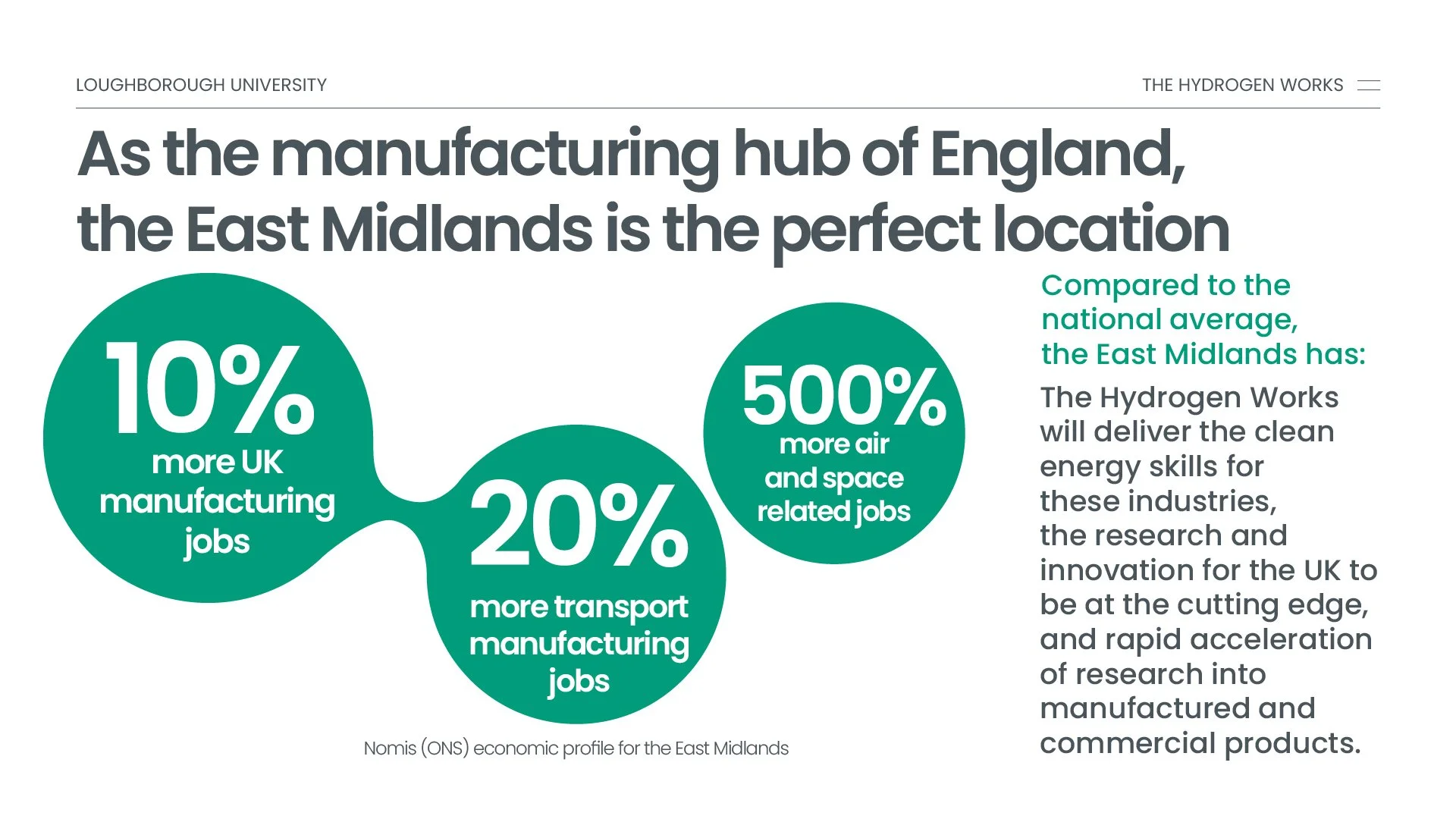 The Hydrogen Works Slide 8.jpg