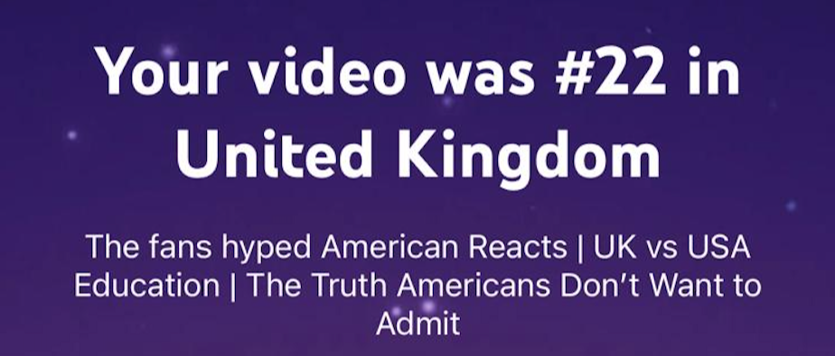 #22 Hyped Creator in the UK for the week of the 15th of December 2025 - The Tudor Yank