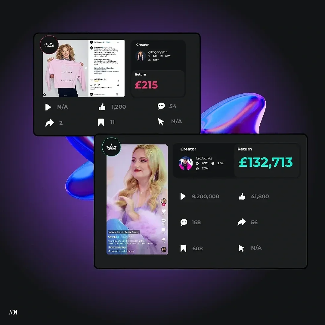 HYDP recommendations screen displaying influencer profiles with metrics such as reach, engagement, and audience demographics.png