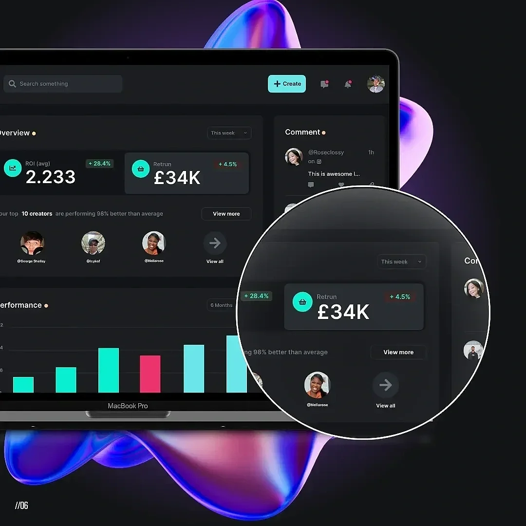 HYDP influencer profile detail page showing performance overview, engagement scores, and brand safety metrics.