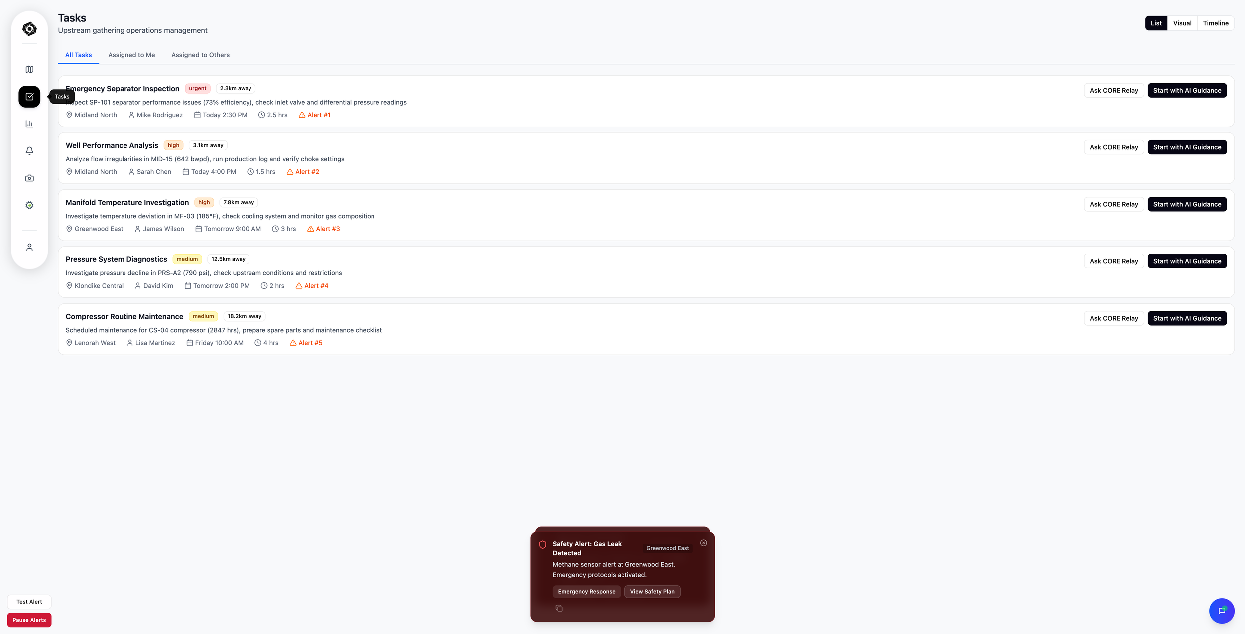 Task management dashboard listing operational issues, assigned personnel, response timing, and AI-guided actions, with an emergency gas leak alert displayed at the bottom of the screen.
