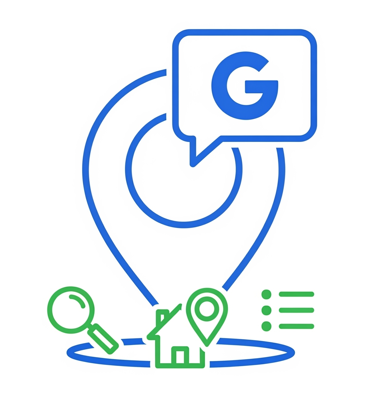 Outline graphic of a map pin with a house and location marker at the bottom, connected to a magnifying glass and list, with a speech bubble containing a Google 'G' logo.