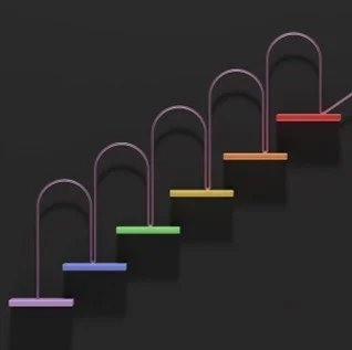 Unlock Your Brand’s Potential: Understanding Brand Maturity