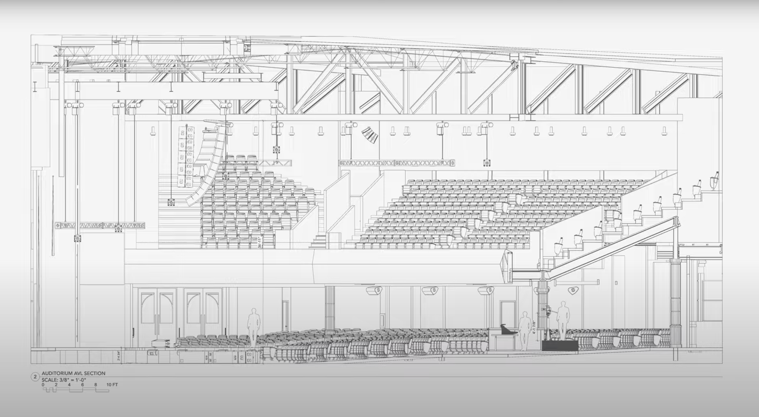 Process Video