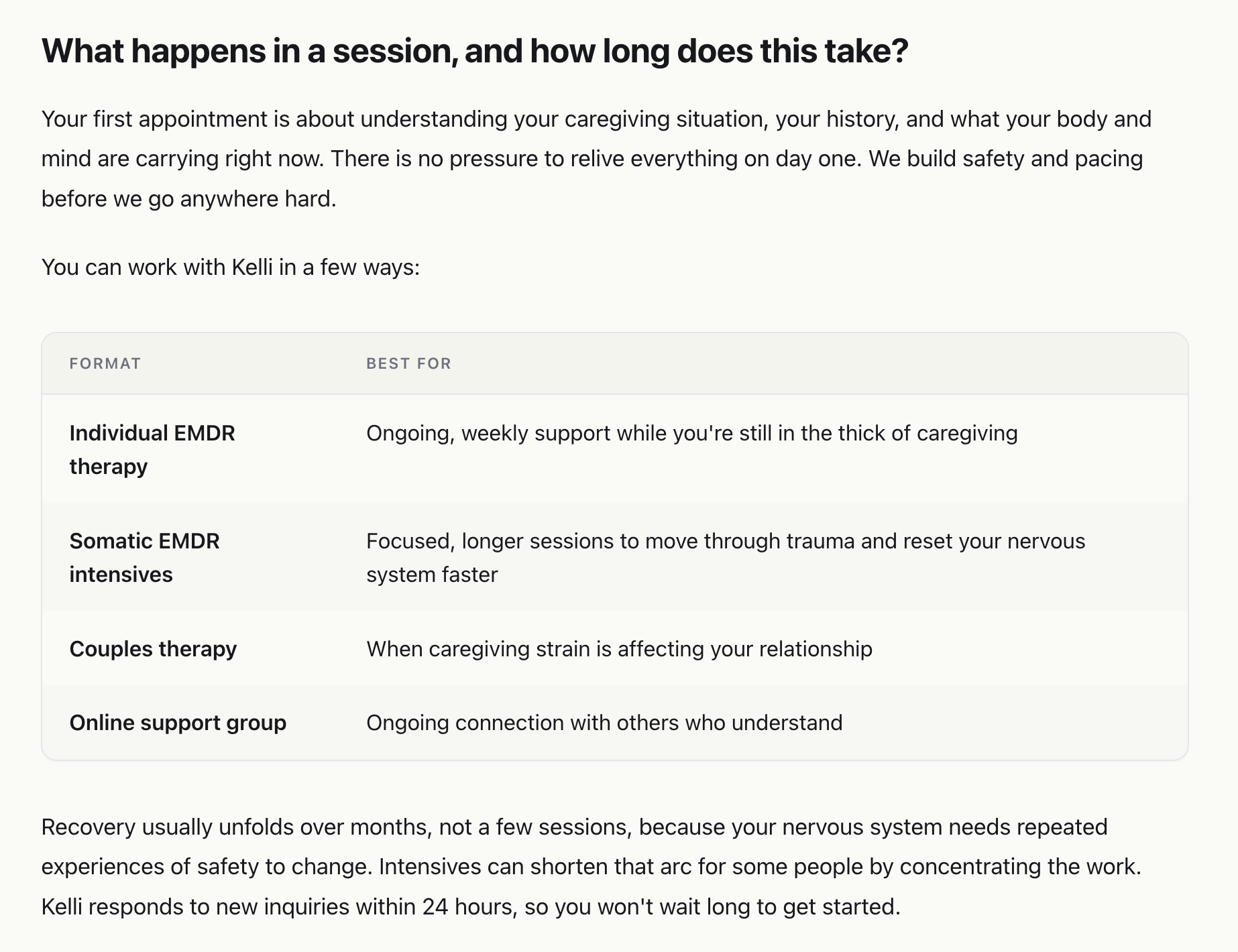 A webpage displaying information about what happens during a therapy session, including different therapy methods and expectations.