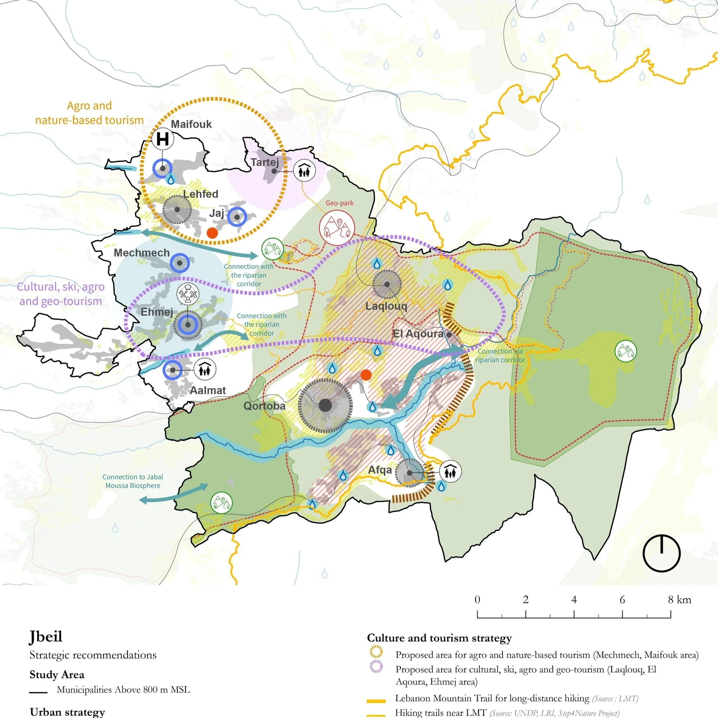 Master Plans for the High Mountains of Lebanon