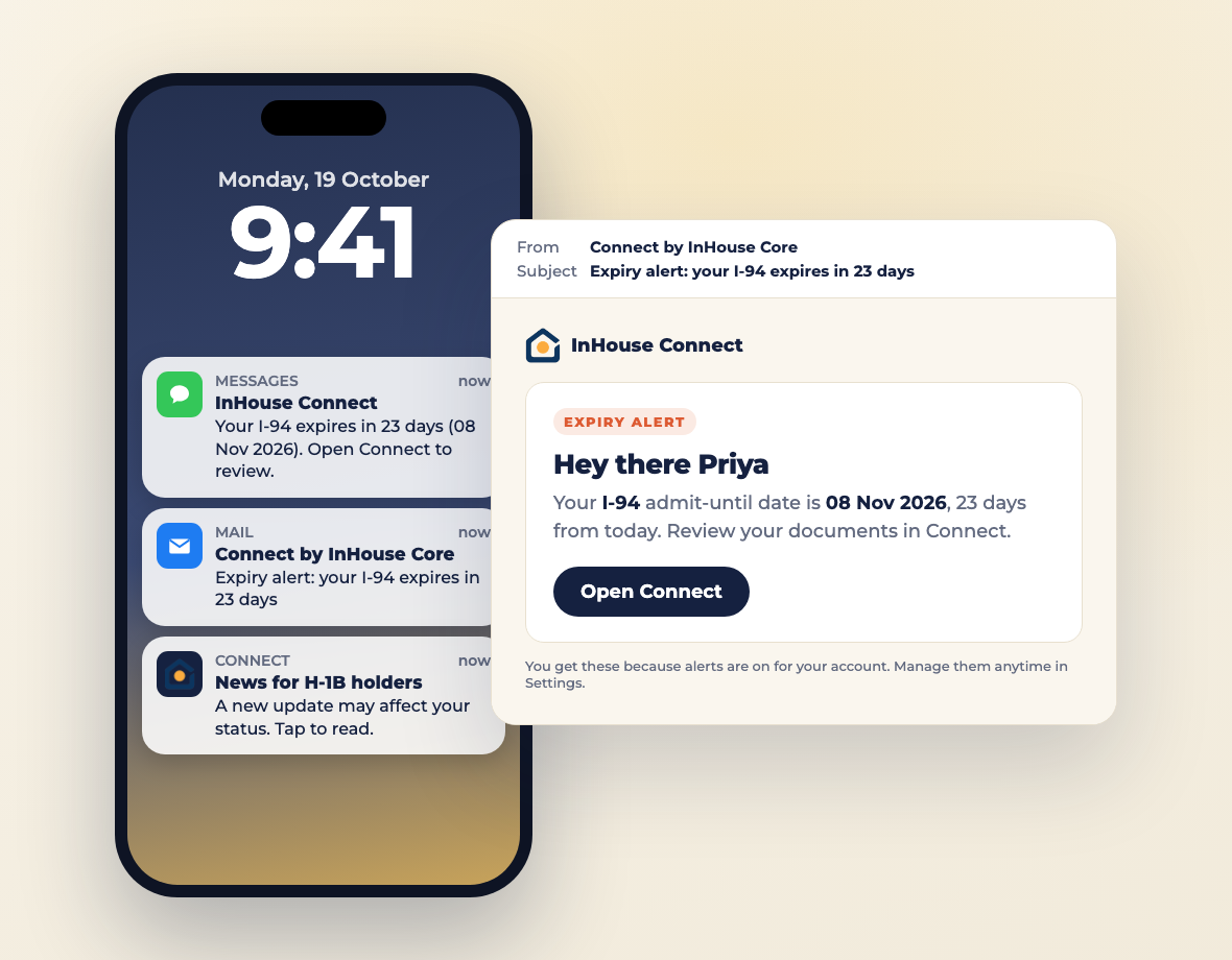 Smartphone displaying InHouse Connect notifications and an email alert that an I-94 admit-until date expires November 8, 2026.
