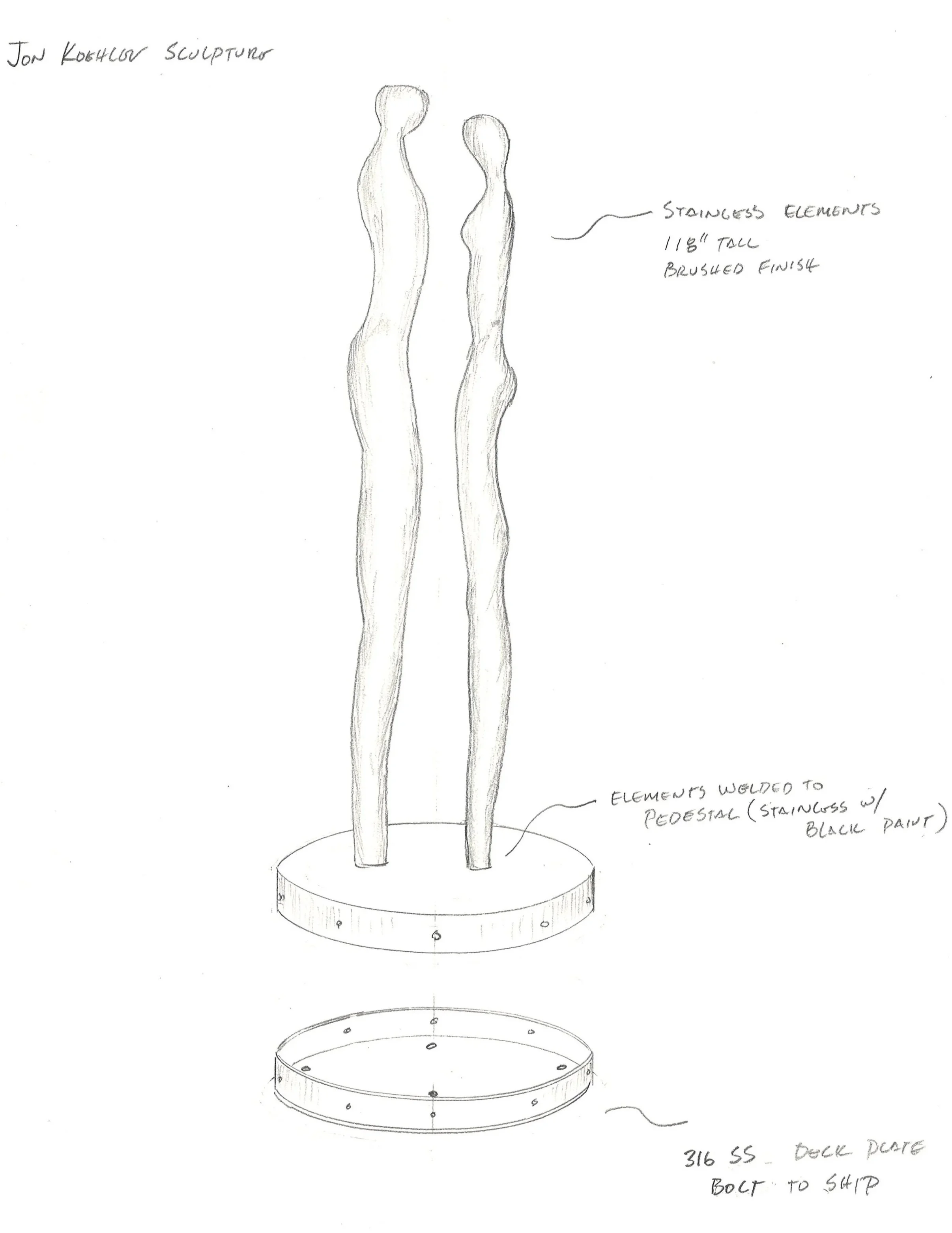 The sketch - taking shape