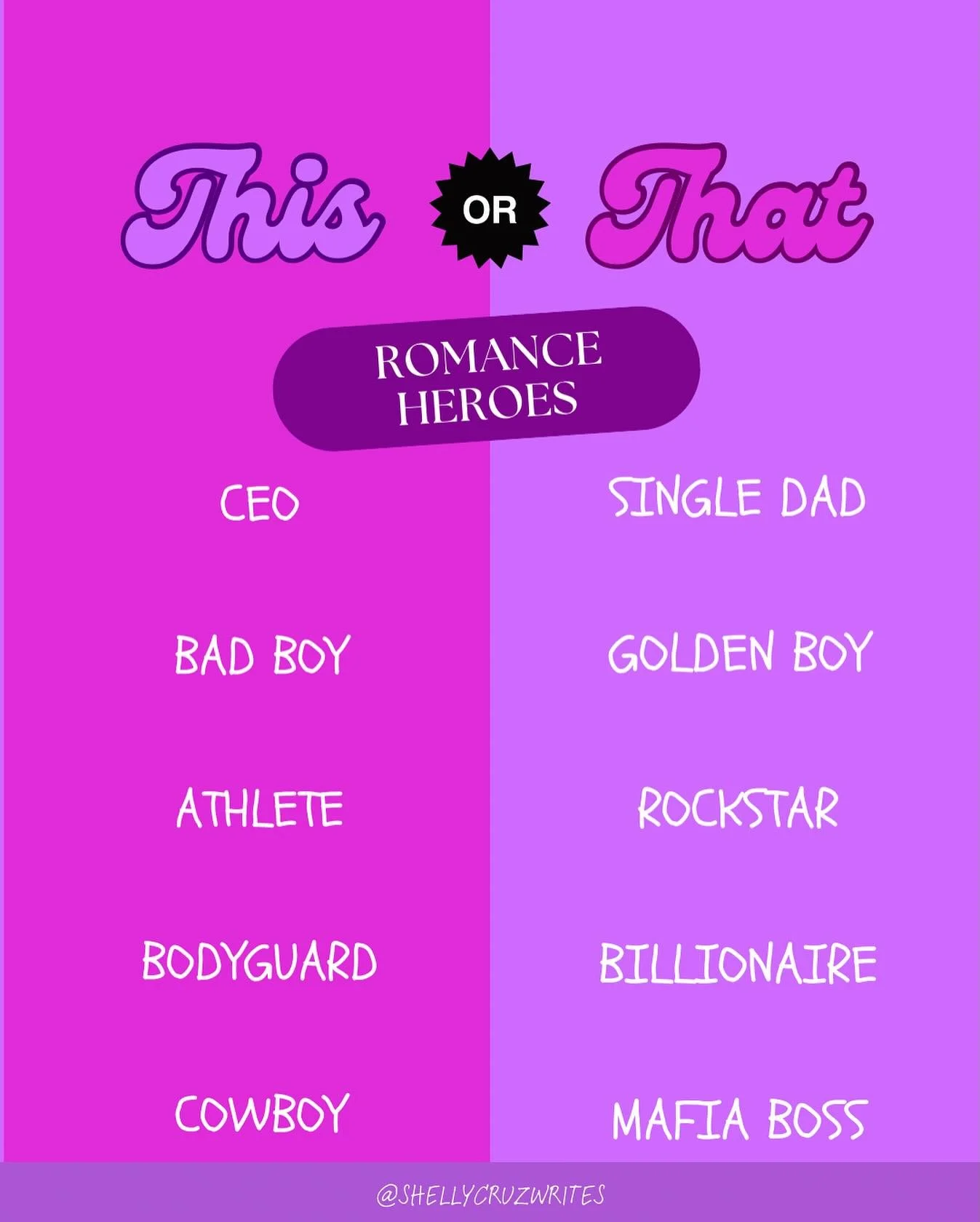 This or That Thursday! 
Romance heroes edition&mdash;because choosing your next book boyfriend is serious business. 

Rockstar OR Athlete
CEO OR Single Dad
Bad Boy OR Golden Boy
Bodyguard OR Billionaire
Cowboy OR Mafia Boss

Your turn&hellip;drop you