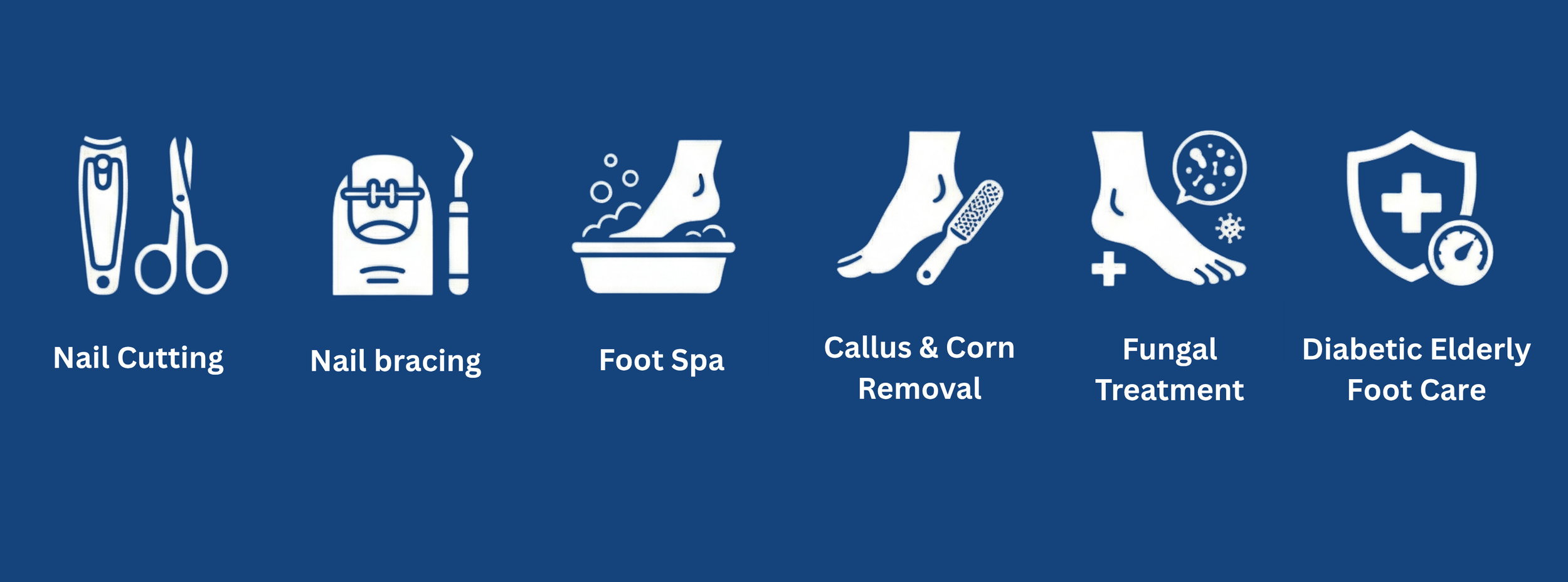 Icons showing mobile foot care services including toenail cutting, corn removal, fungal treatment and diabetic foot care in East London