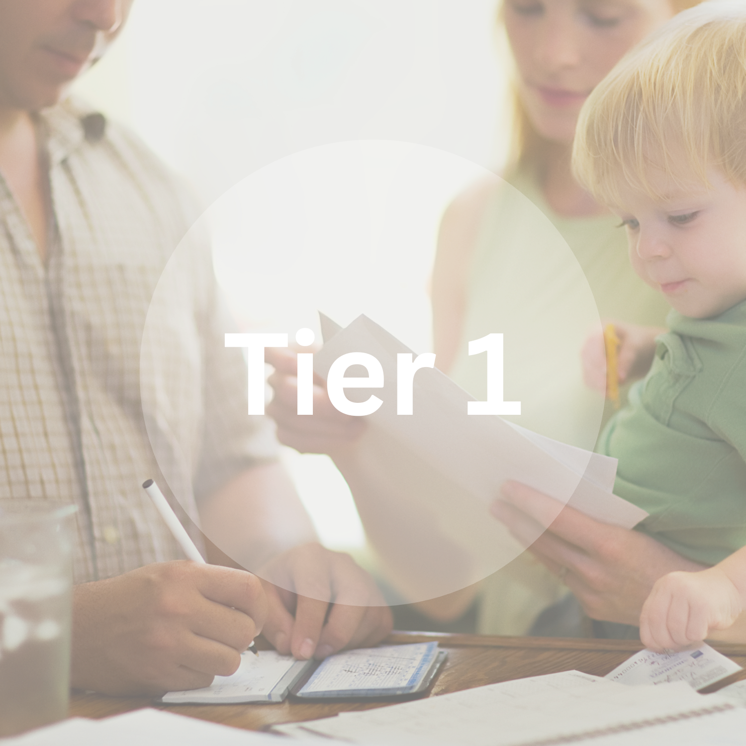 Personal Financial Foundation