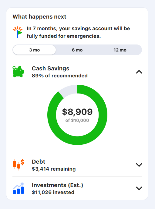 Graph showing cash savings increasing over time