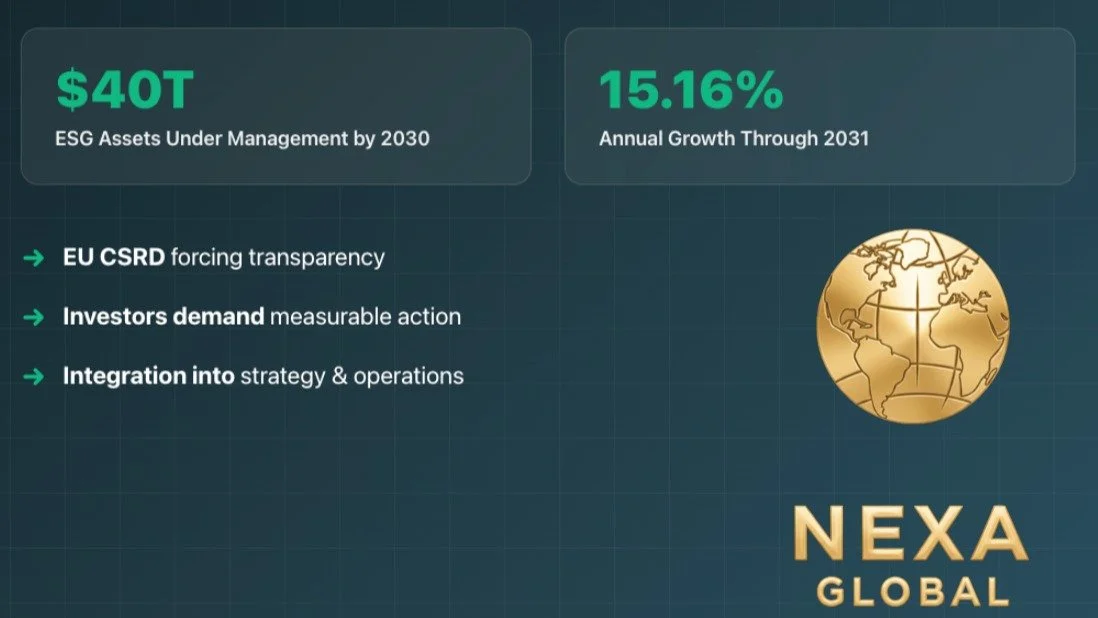 The ESG advisory market is exploding&mdash;and the numbers tell the story.

By 2030, assets under ESG management will hit $40 trillion. Sustainability consulting is growing at 15.16% annually through 2031.

This isn't hype. It's compliance, decarboni