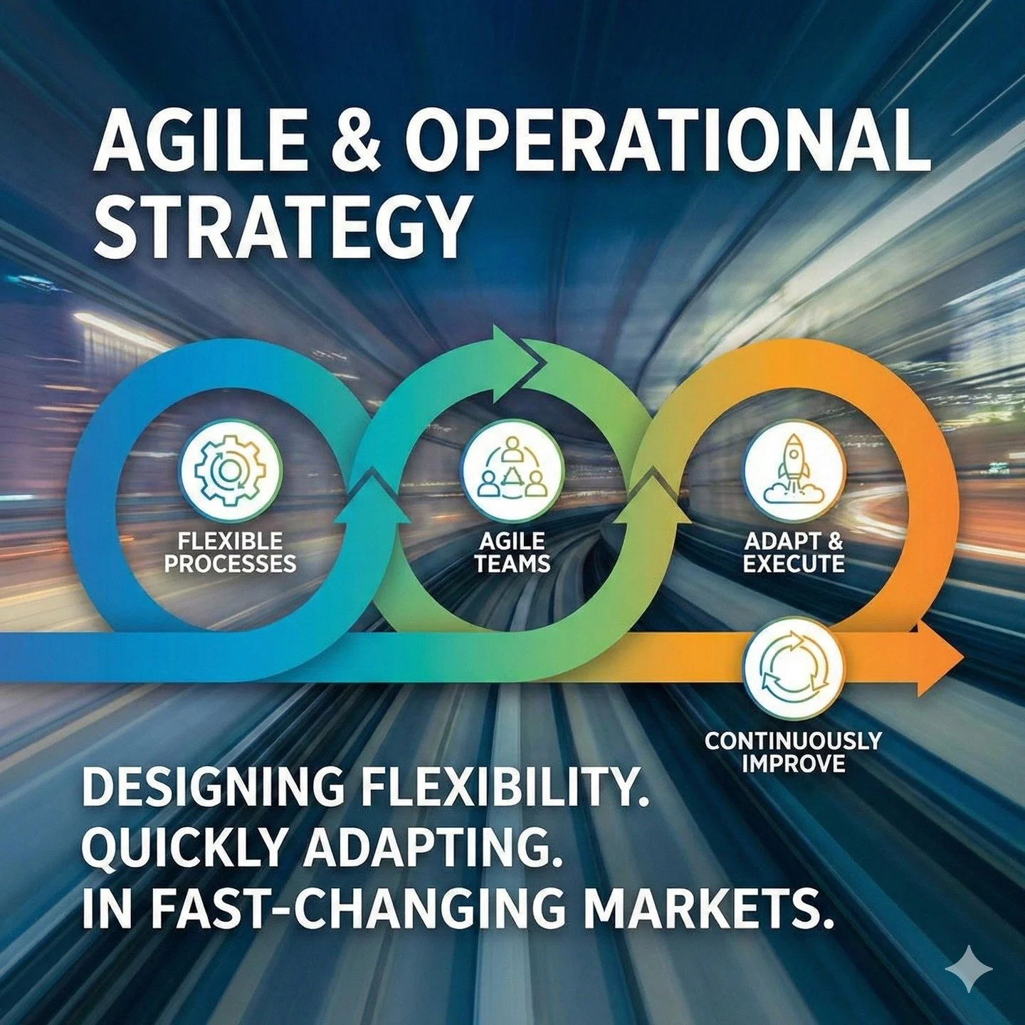 Most teams don&rsquo;t fail because of strategy &mdash; they fail because their operations can&rsquo;t keep up with the pace of change.
​
At Nexa Global Consulting, we build agile operating models that turn slow, siloed workflows into fast, test&ndas