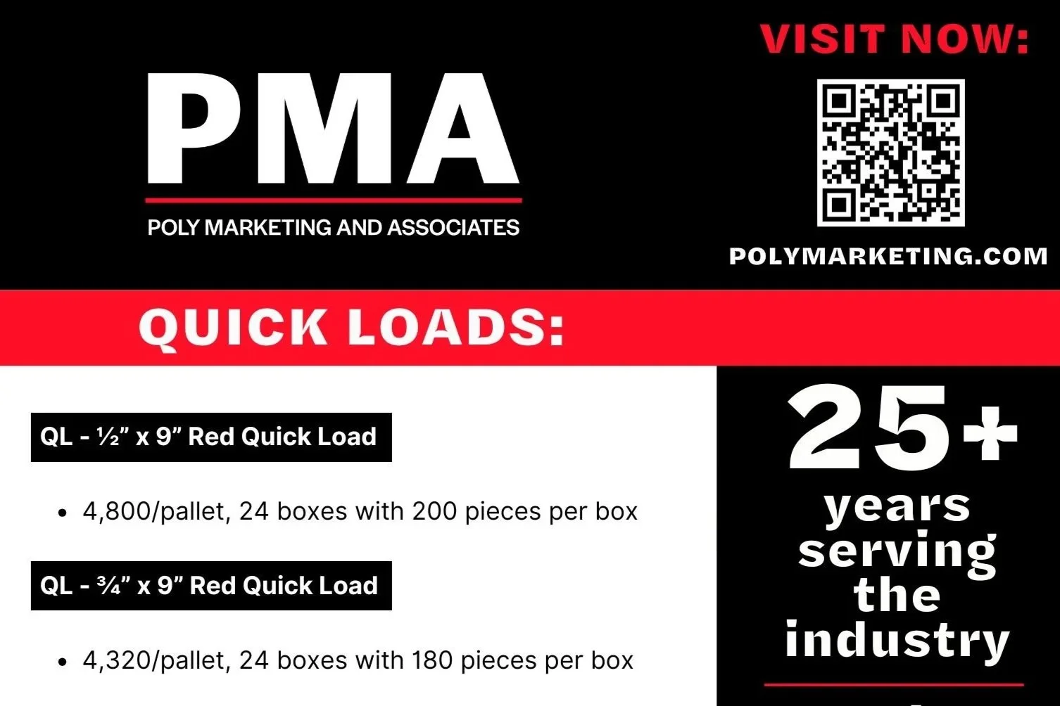 Product Highlight: Quick Loads