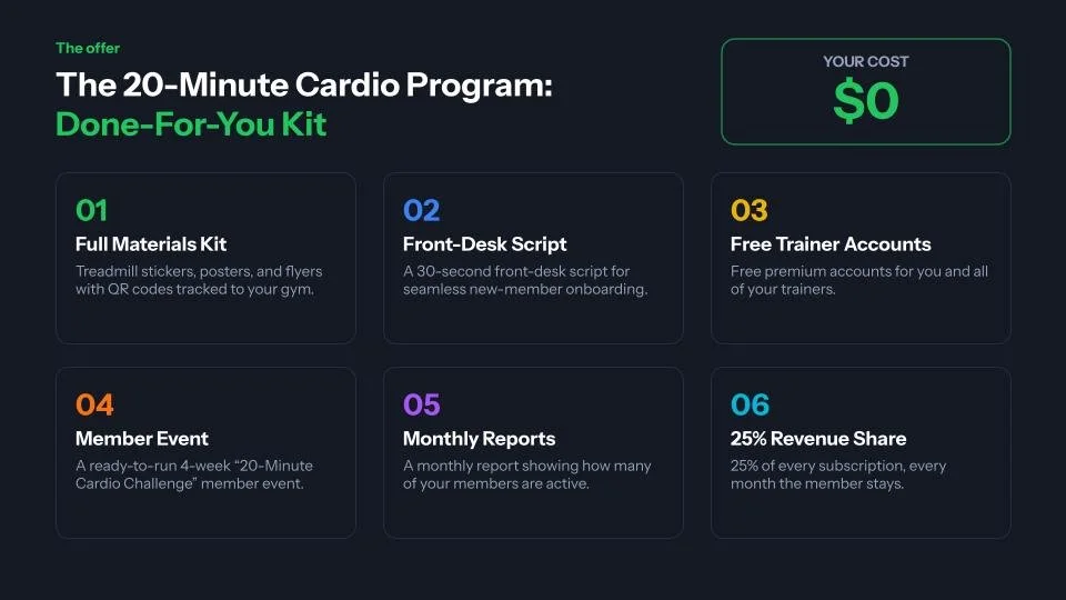 Zones Cardio Affiliate Program for Gyms (6).jpg