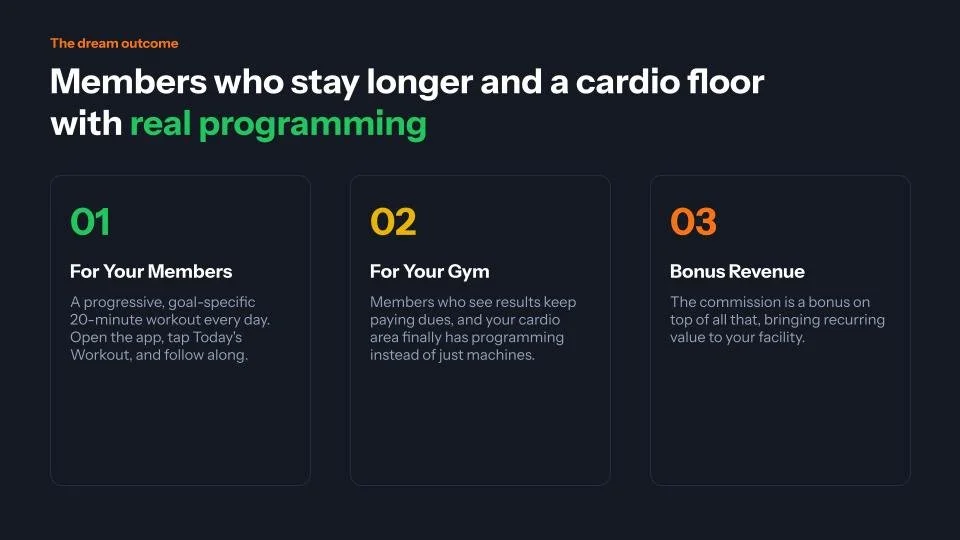 Zones Cardio Affiliate Program for Gyms (3).jpg