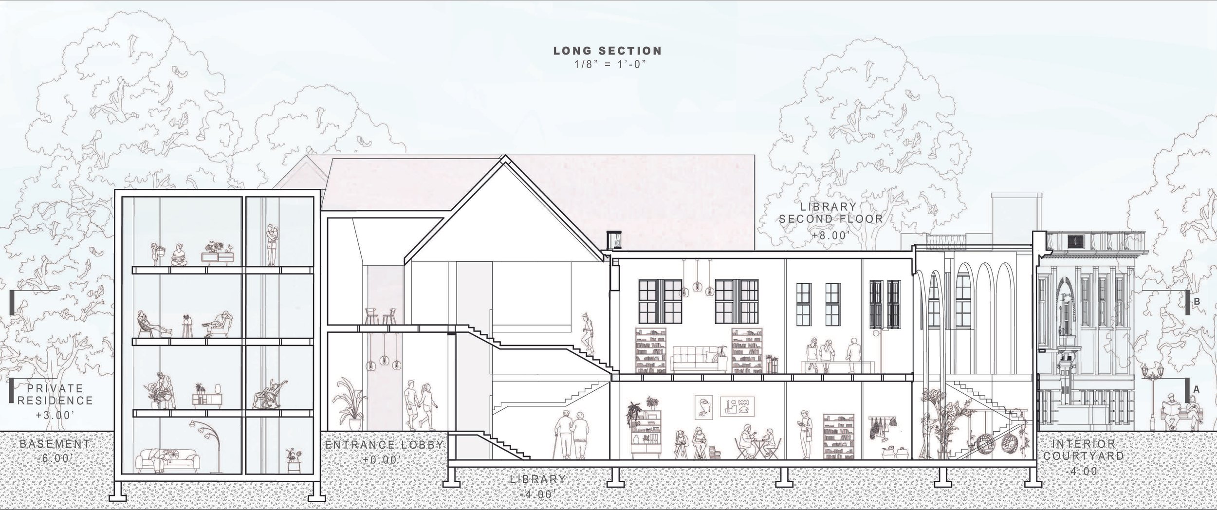 Front Section_Midterm_Vasanth [CONVERTED FROM PDF].jpg