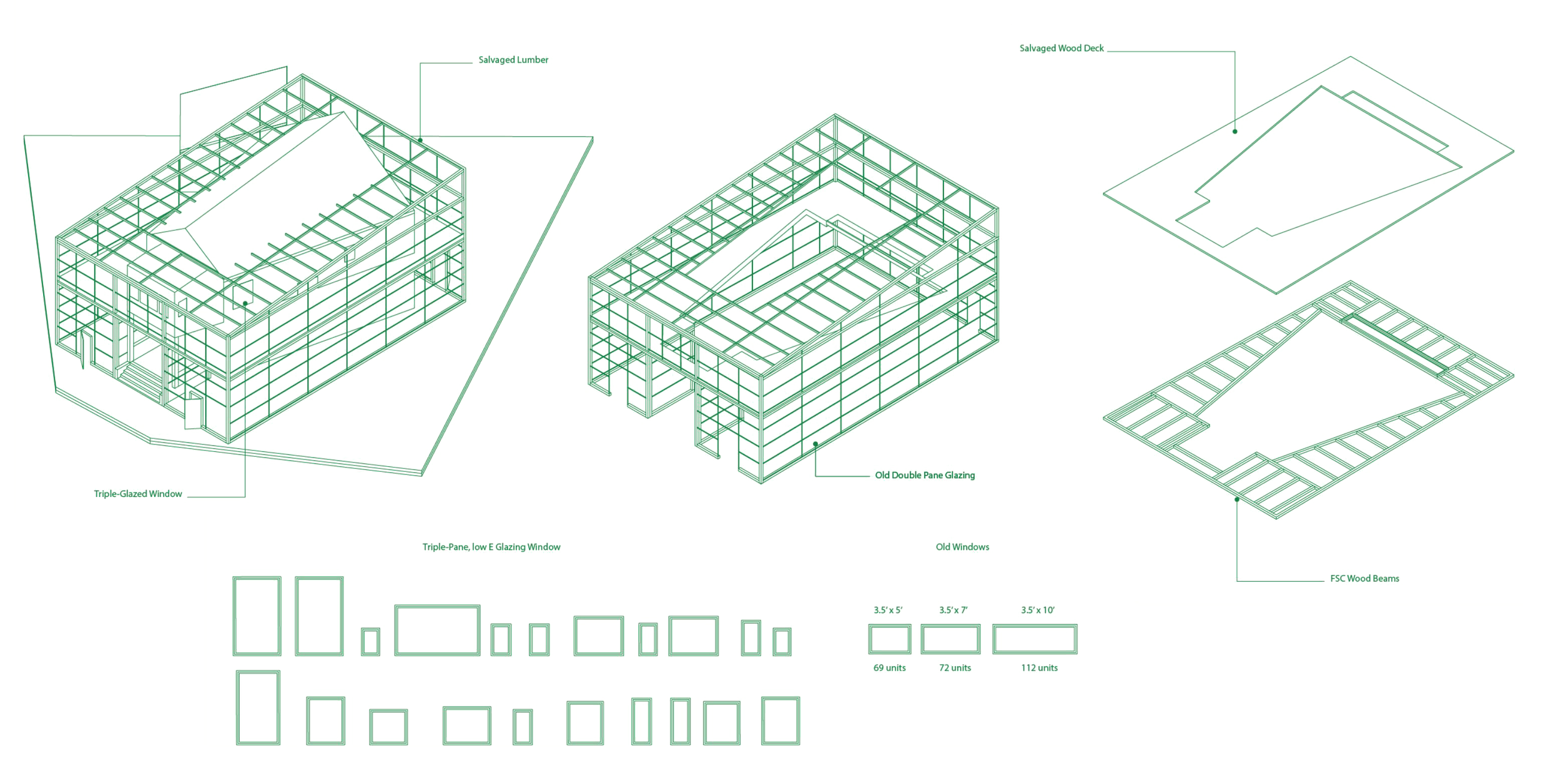 Copy of Env Design_Group 7_Final LBC Proposal (1).png
