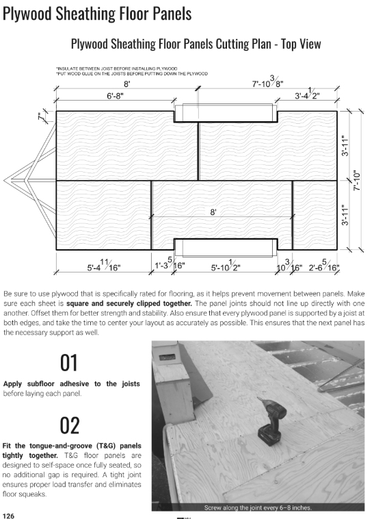Plywood sheet floor.png