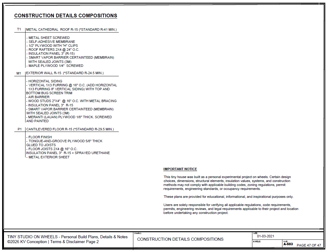 Compositions Page.png