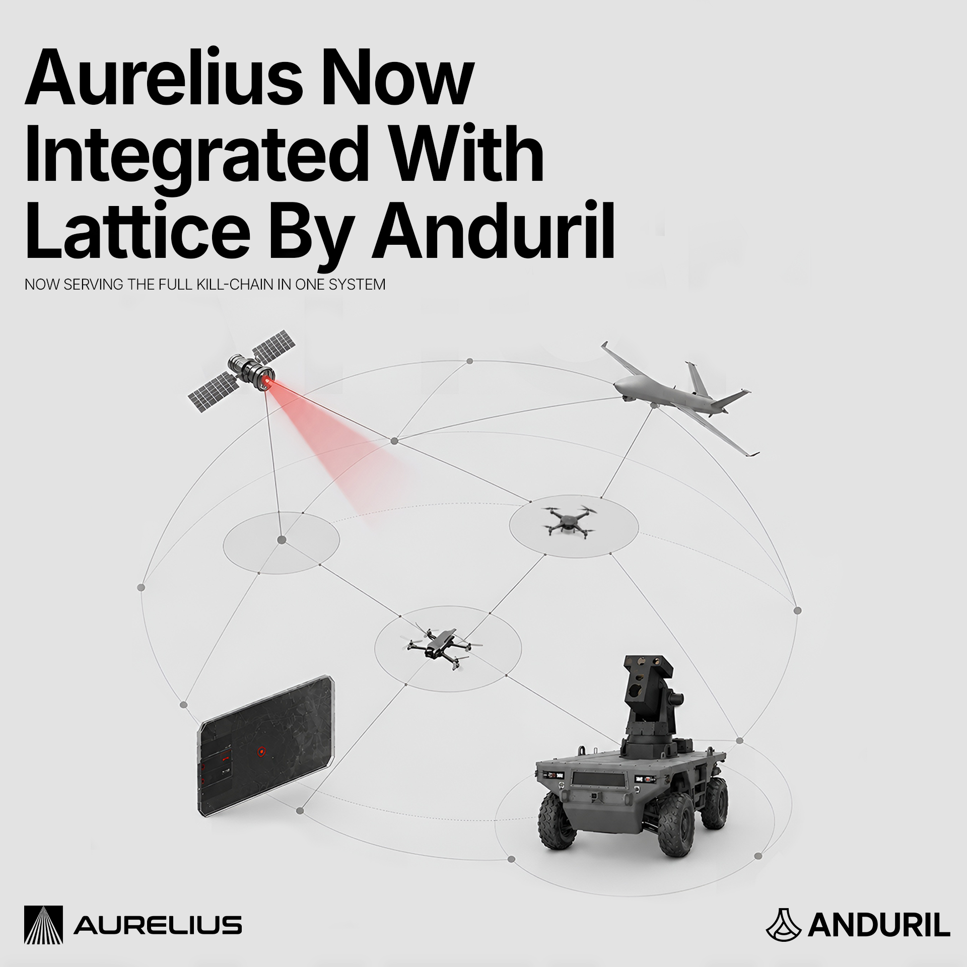 Aurelius Systems Demonstrates Rapid Integration of Archimedes at U.S. Army Operation Jailbreak 