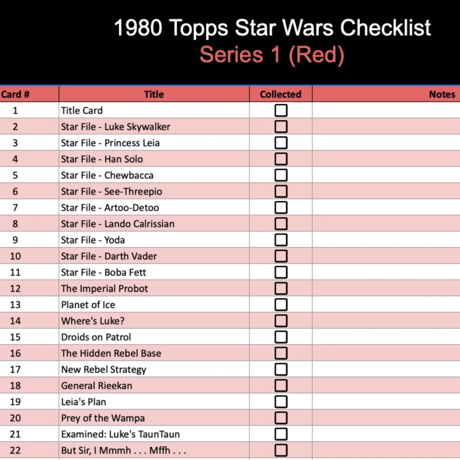 Checklist for 1980 Topps Star Wars Series 1 trading cards, listing card numbers, titles, collection status, and notes with various card titles including Luke Skywalker, Princess Leia, Han Solo, Chewbacca, Yoda, Darth Vader, Boba Fett, and others.