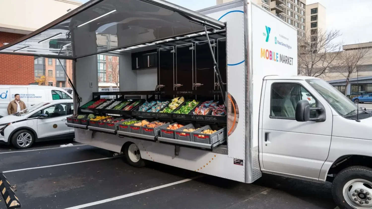 USDA Grants for Mobile Markets: Programs and Eligibility