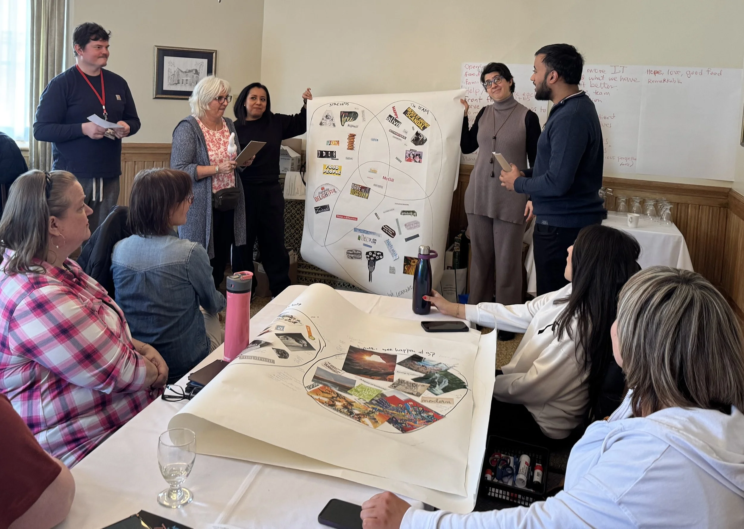 Team Facilitation