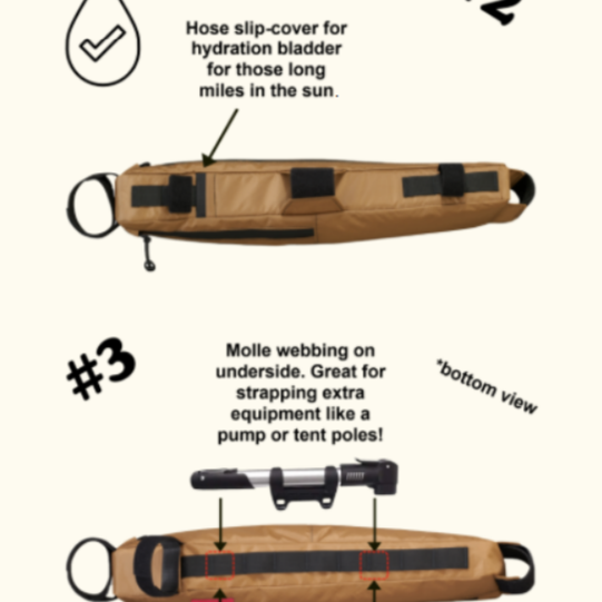 Email infographic for new product