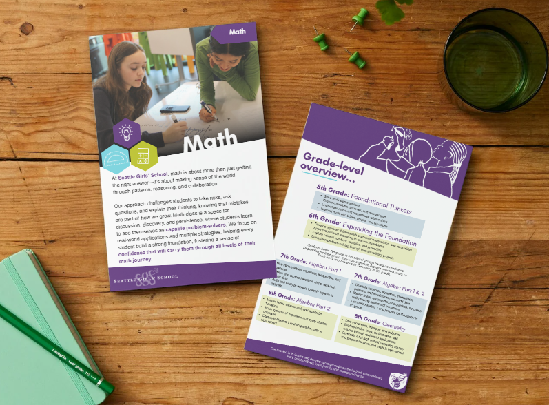 Admissions collateral for SGS