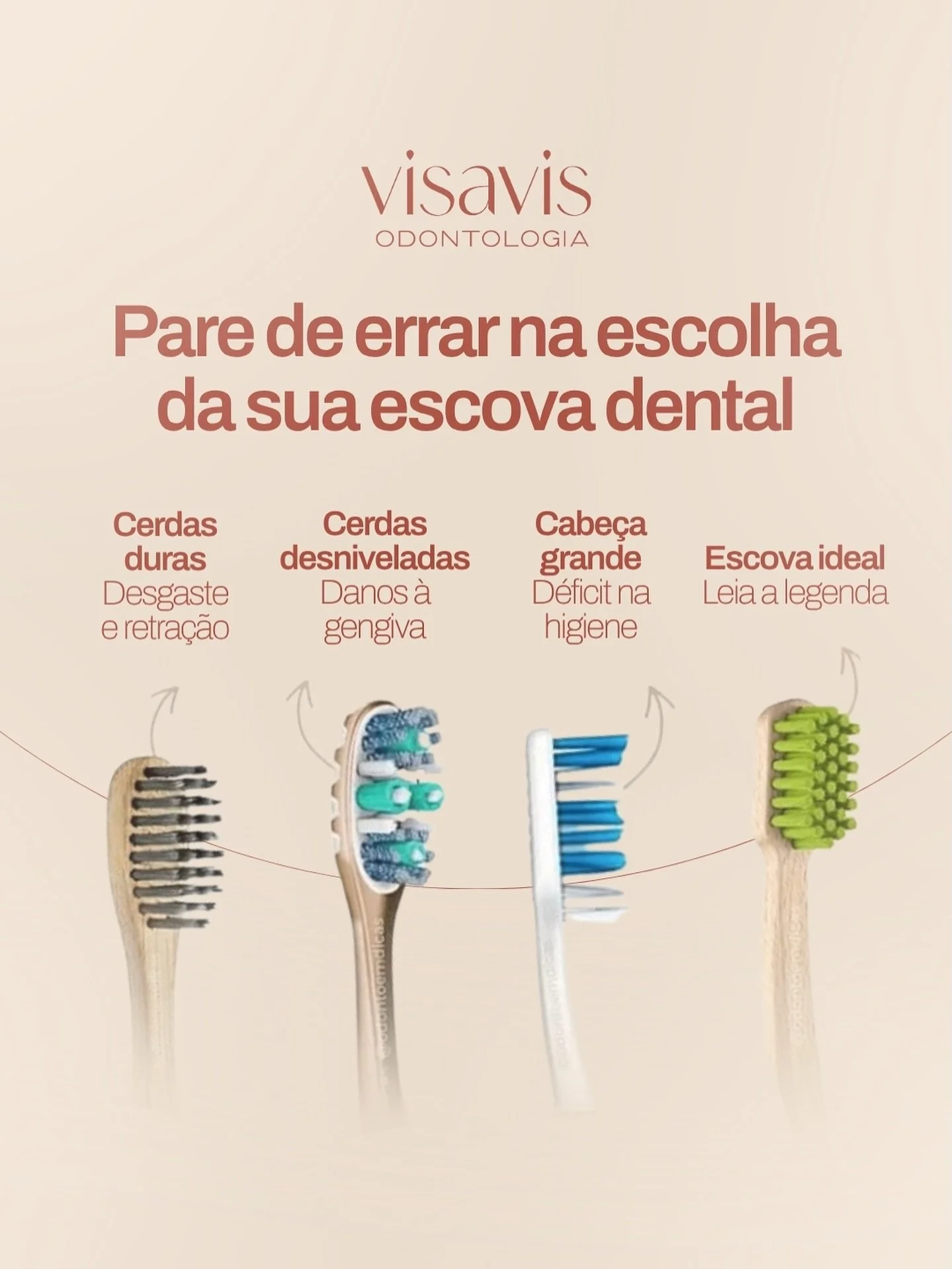 Escolher a escova certa faz toda a diferen&ccedil;a na sa&uacute;de dos seus dentes e gengivas. Cerdas muito duras podem machucar, enquanto cerdas muito macias podem n&atilde;o limpar direito. O tamanho da cabe&ccedil;a e o formato tamb&eacute;m impo